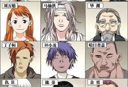 一人之下 漫画免费,探寻异能世界的神秘之旅