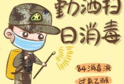 实用漫画,趣味解读生活点滴